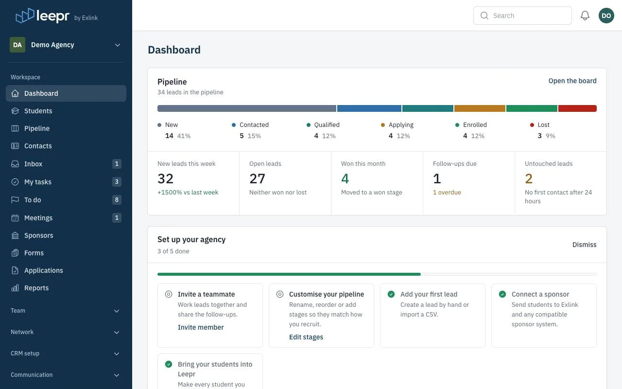 The dashboard: the pipeline by stage, this week's figures and the setup checklist